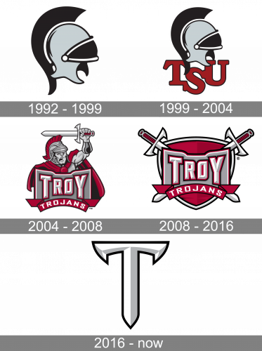 Troy Trojans Logo history