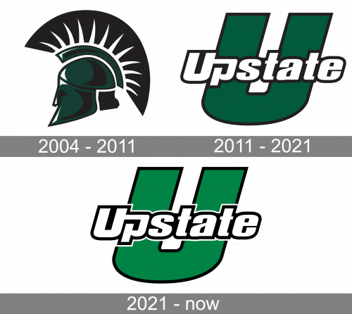 USC Upstate Spartans Logo history