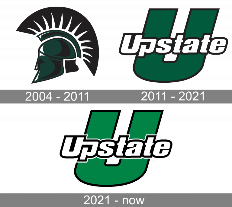 USC Upstate Spartans Logo and symbol, meaning, history, PNG, brand