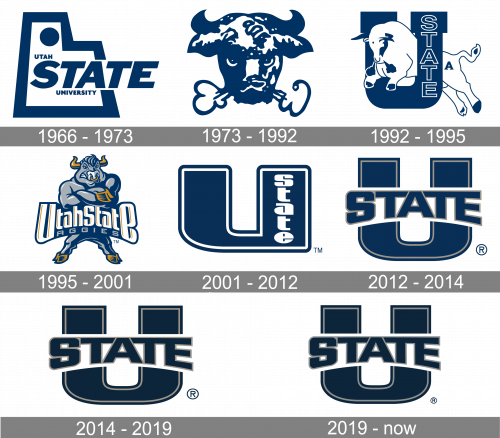 Utah State Aggies Logo history