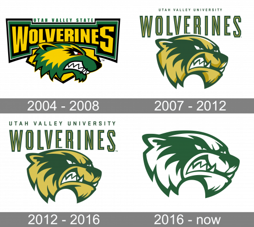 Utah Valley Wolverines Logo history