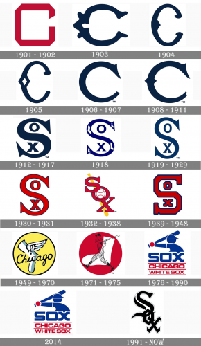 White Sox Logo history
