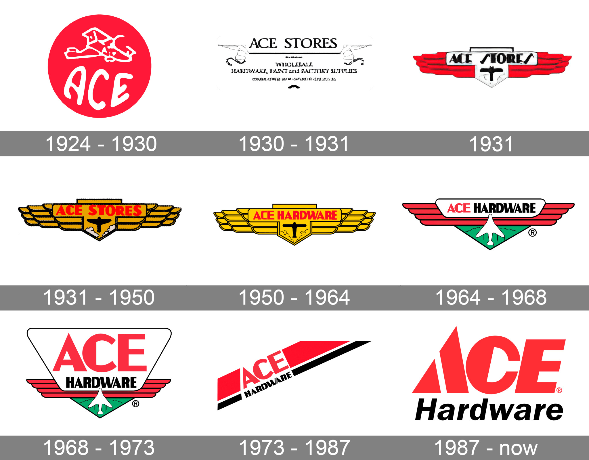 Ace Hardware Logo And Symbol Meaning History PNG Brand