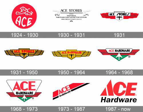 Ace Logo history