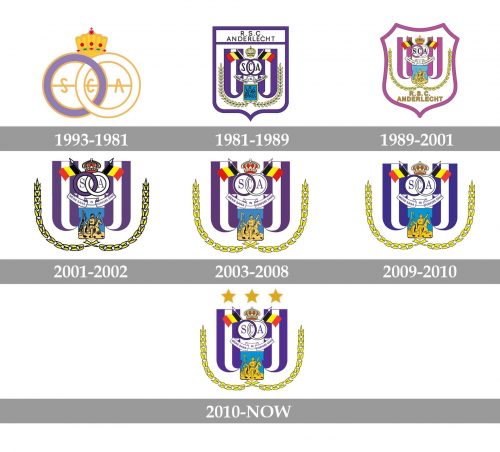 Anderlecht Logo history