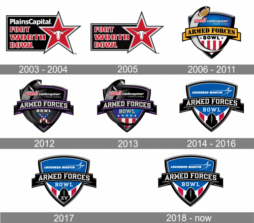 Armed Forces Bowl Logo history
