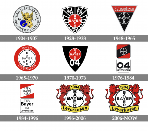 Bayer 04 Leverkusen Logo History