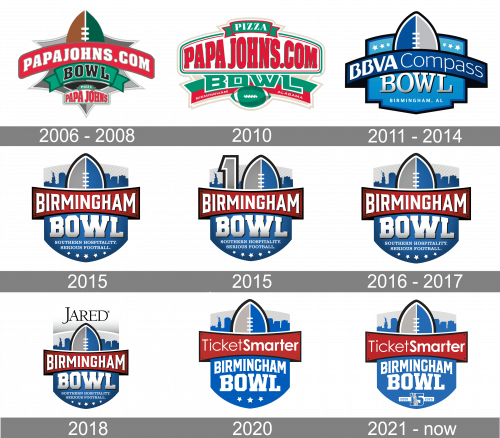 Birmingham Bowl Logo history