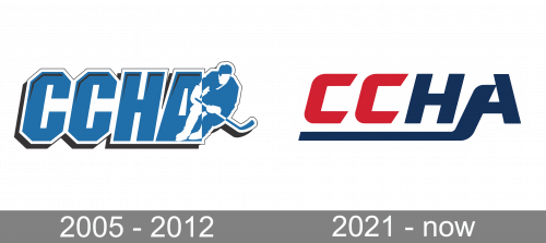 CCHA Logo history