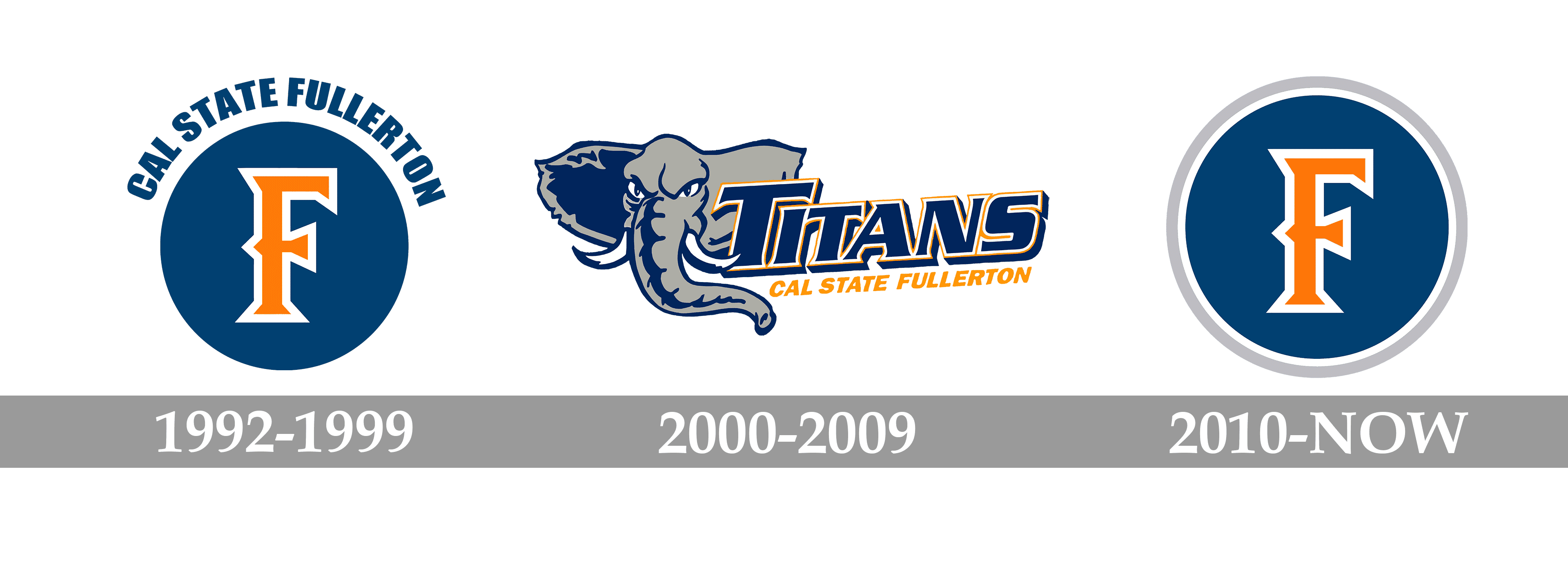 Cal State Fullerton Titans Logo and symbol, meaning, history, PNG, brand