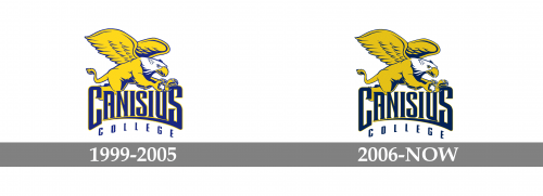Canisius Golden Griffins Logo history