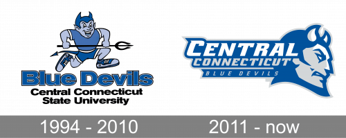 Central Connecticut Blue Devils Logo history