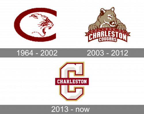Charleston Cougars Logo history