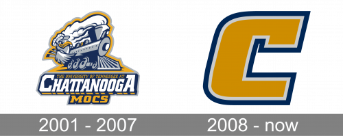 Chattanooga Mocs Logo history