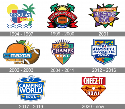 Cheez It Bowl Logo history