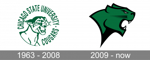 Chicago State Cougars Logo history