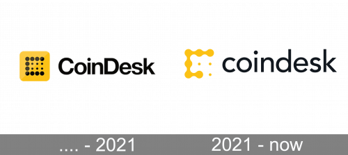 CoinDesk Logo history