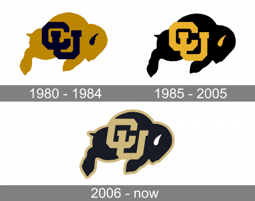 Colorado Buffaloes Logo history