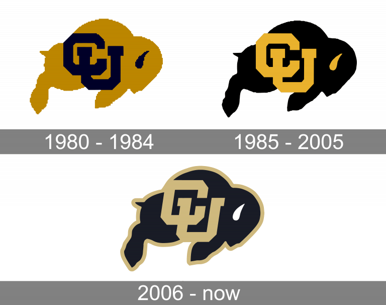 Colorado Buffaloes Logo And Symbol Meaning History Png Brand 