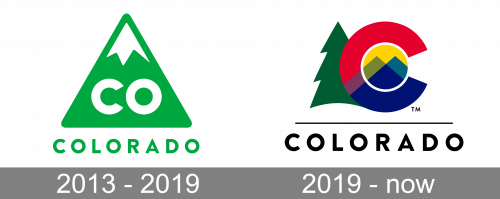Colorado (United States) Logo history