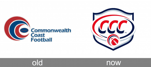 Commonwealth Coast Football Logo history