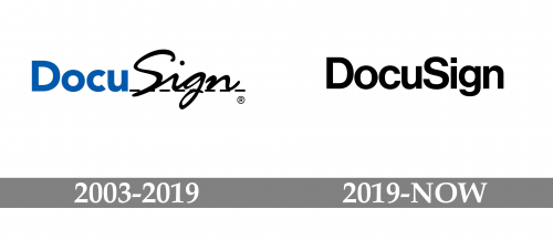 DocuSign Logo history