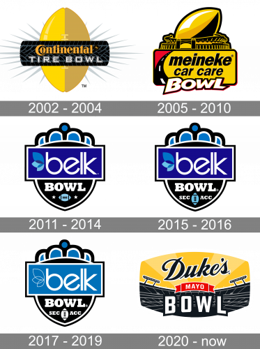 Duke's Mayo Bowl Logo history