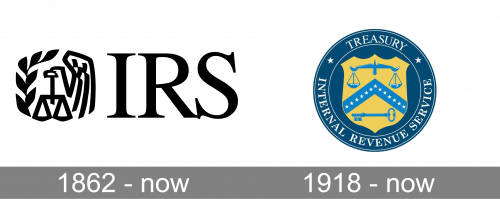 IRS Logo history