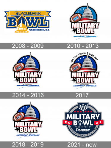 Military Bowl Logo history