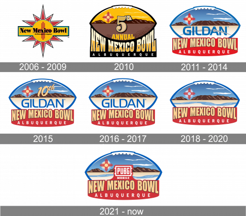 New Mexico Bowl Logo history