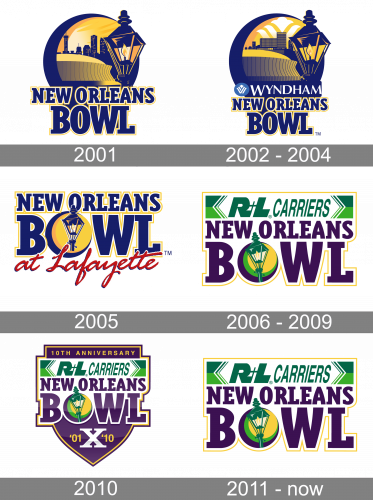 New Orleans Bowl Logo history