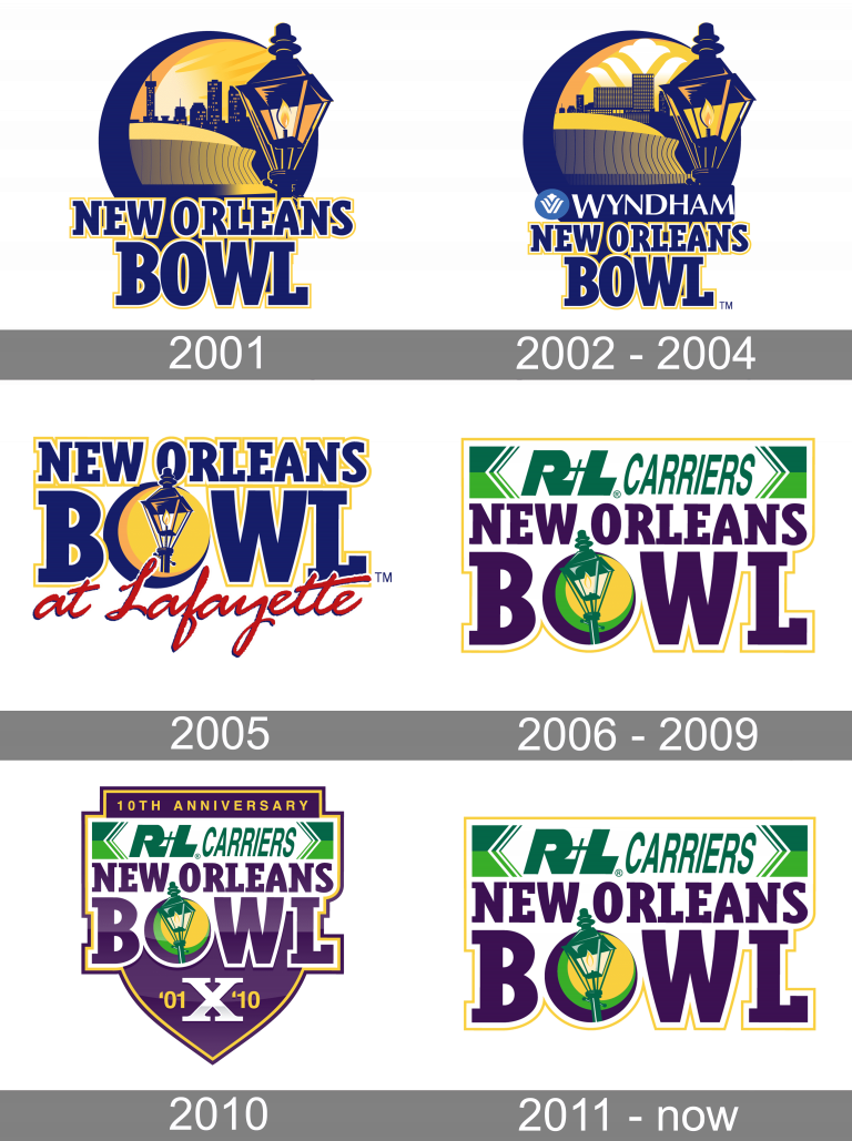 New Orleans Bowl Logo and symbol, meaning, history, PNG, brand