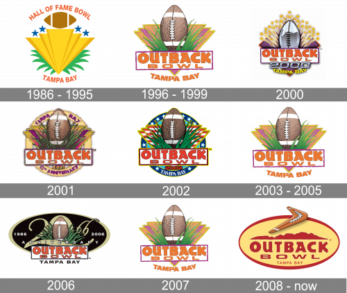 Outback Bowl Logo history