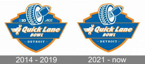 Quick Lane Bowl Logo history