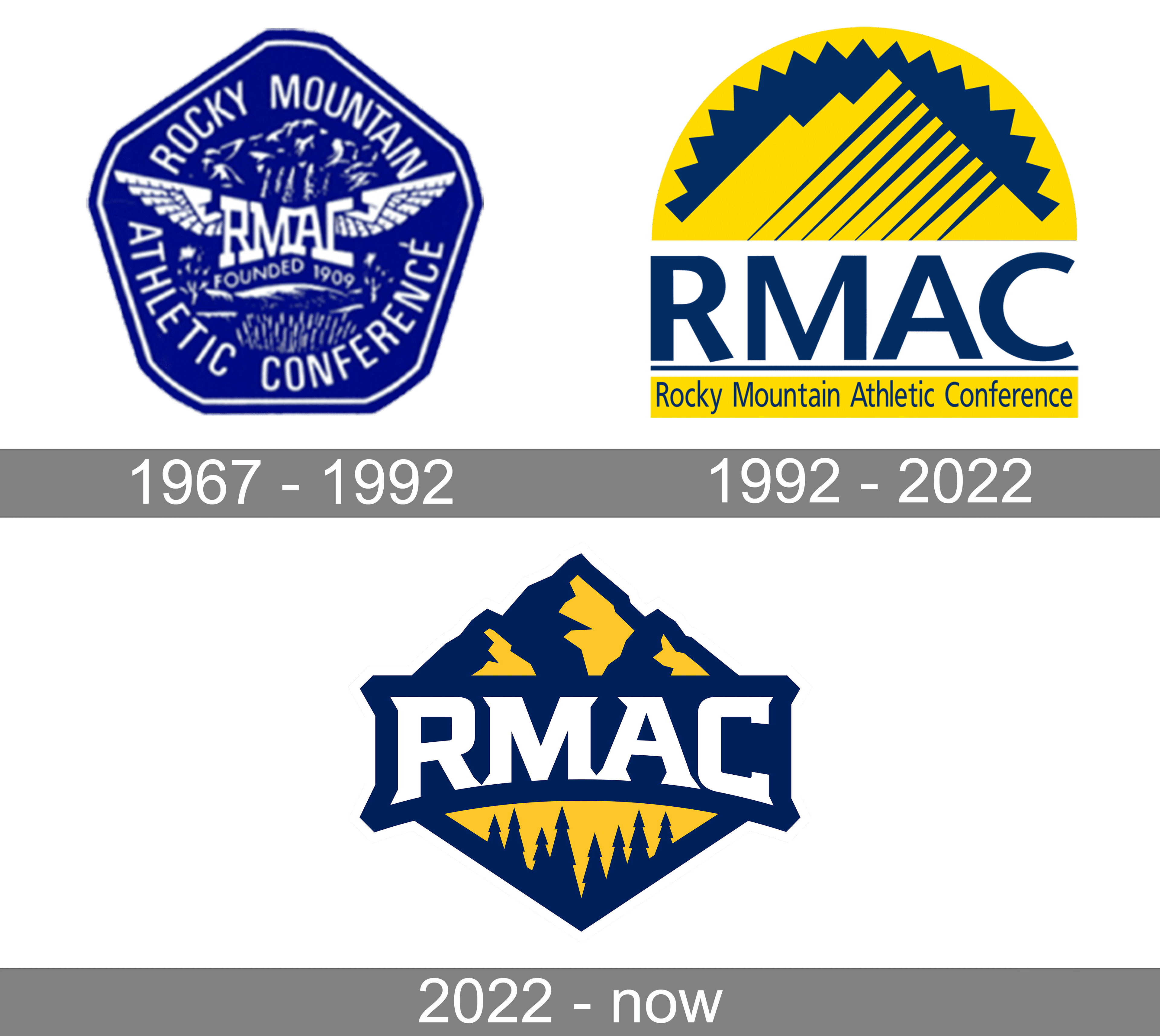 Rocky Mountain Athletic Conference Logo and symbol, meaning, history