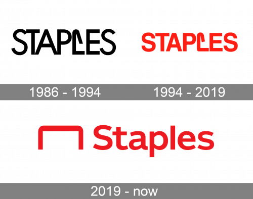 Staples Logo history