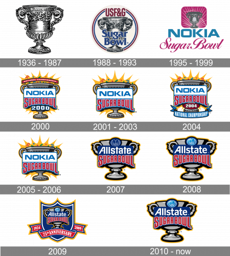 Sugar Bowl Logo history