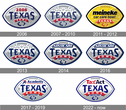 Texas Bowl Logo history