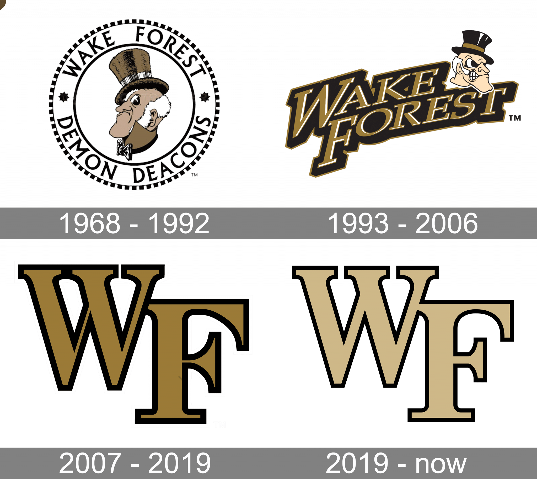 wake-forest-demon-deacons-logo-and-symbol-meaning-history-png-brand