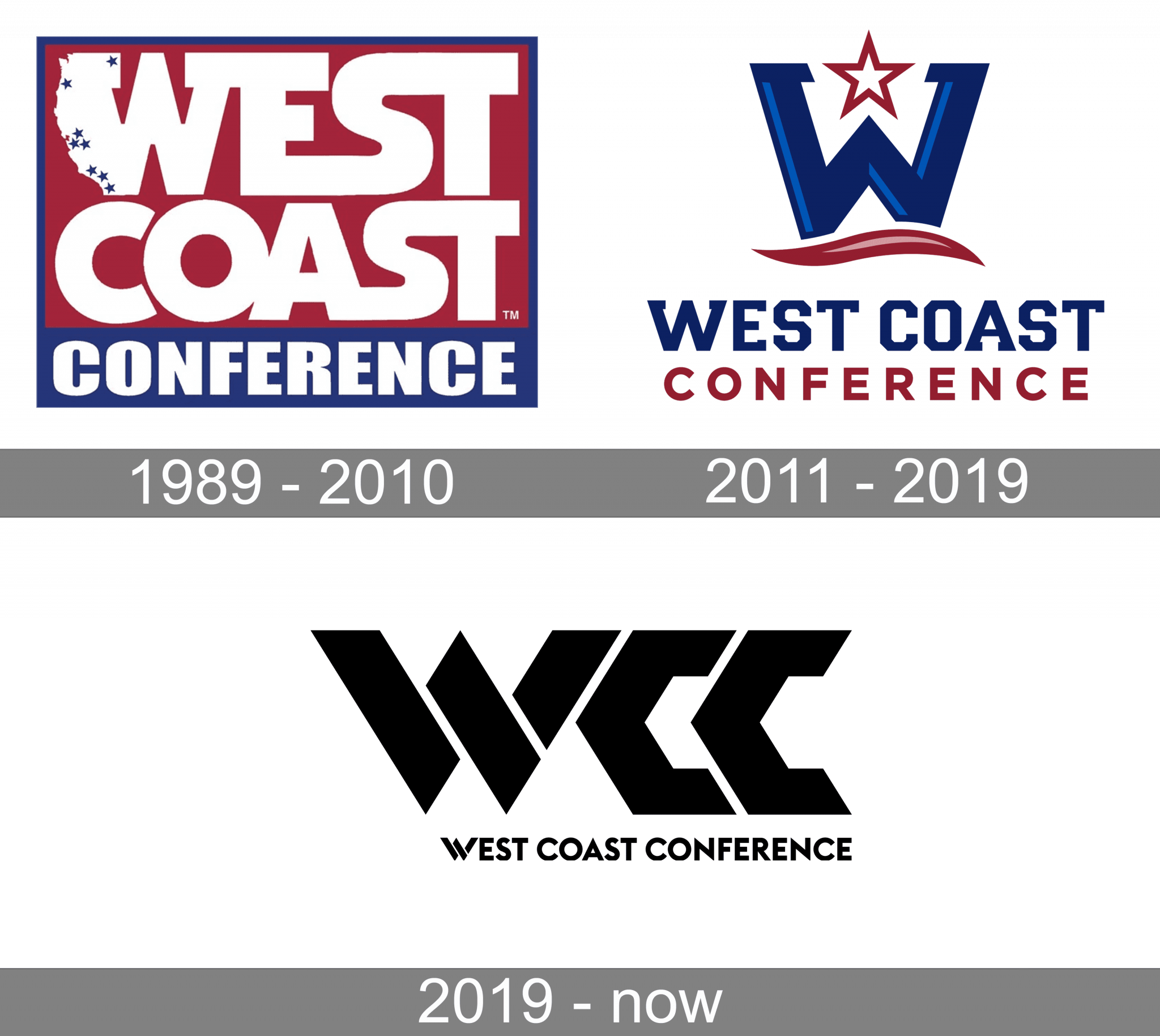 West Coast Conference Logo and symbol, meaning, history, PNG, brand