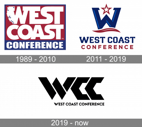West Coast Conference Logo history