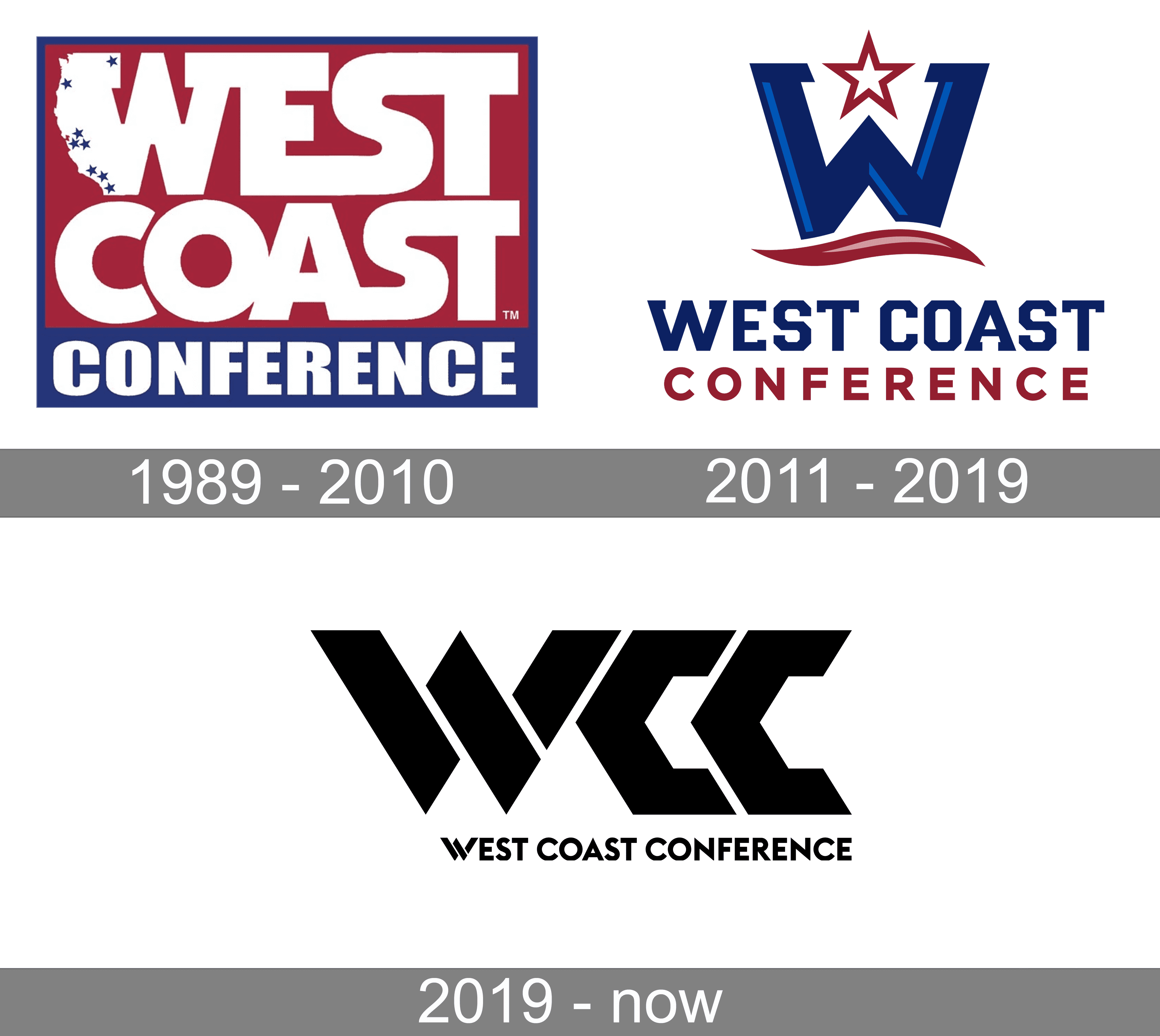 West Coast Conference Logo and symbol, meaning, history, PNG, brand