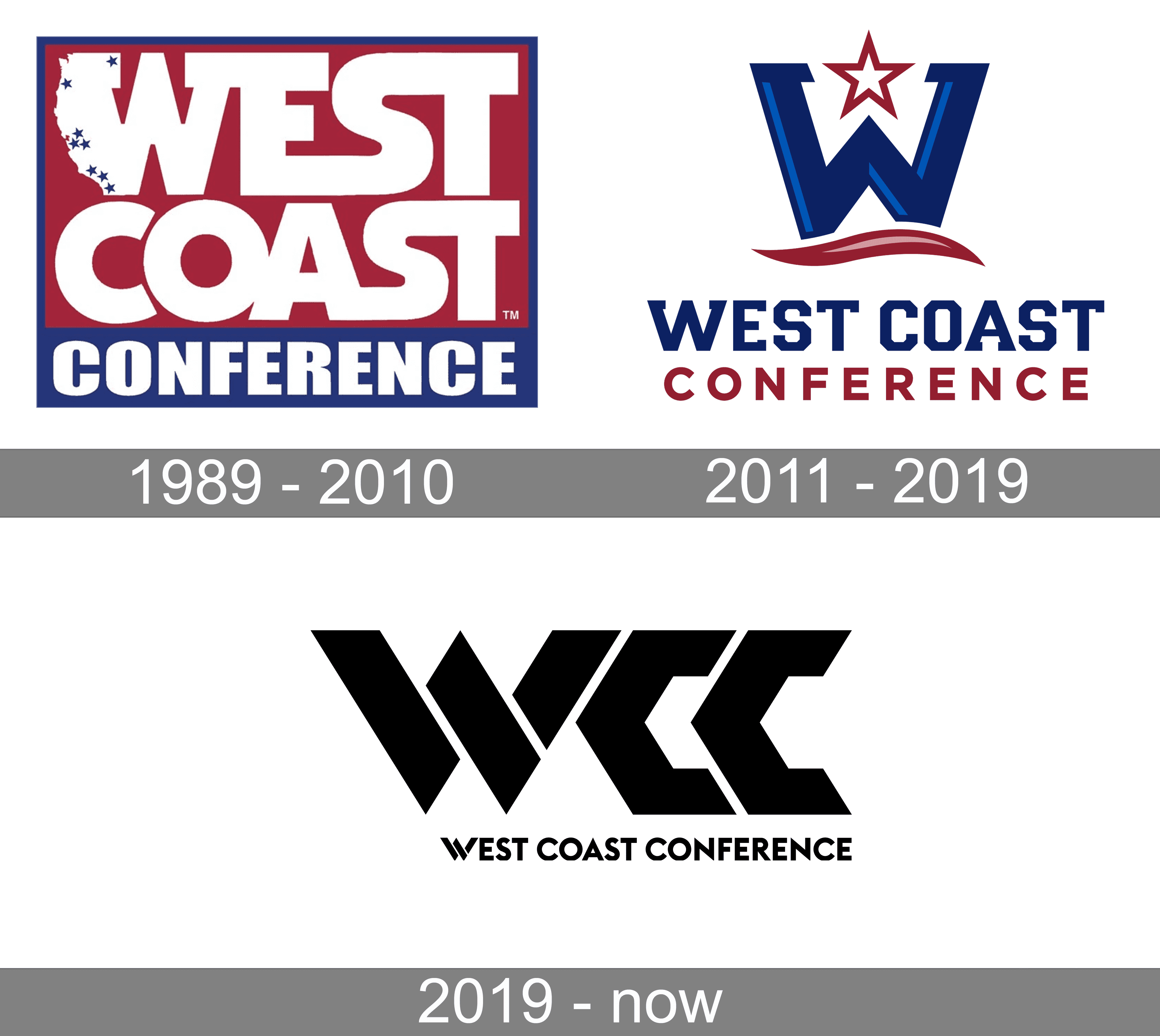 West Coast Conference Logo And Symbol Meaning History PNG Brand