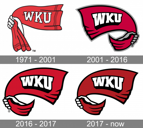 Western Kentucky Hilltoppers Logo history