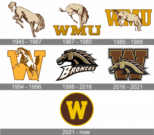 Western Michigan Broncos Logo history