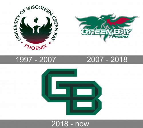 Wisconsin Green Bay Phoenix Logo history