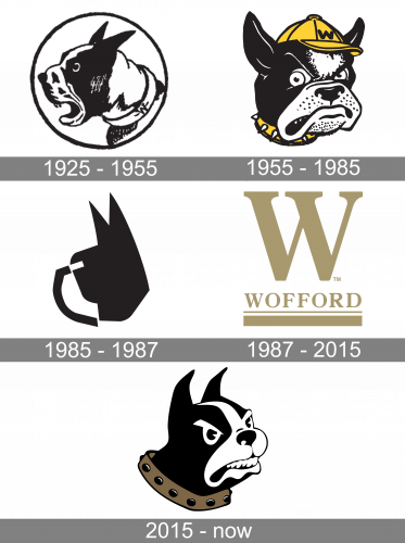 Wofford Terriers Logo history