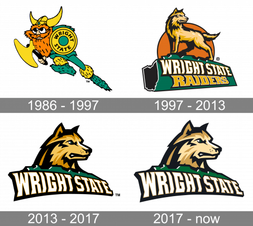 Wright State Raiders Logo history