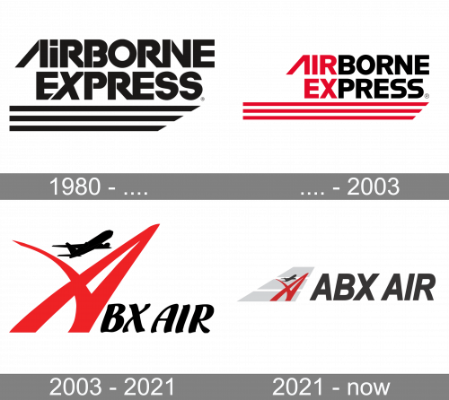 ABX Air Logo history