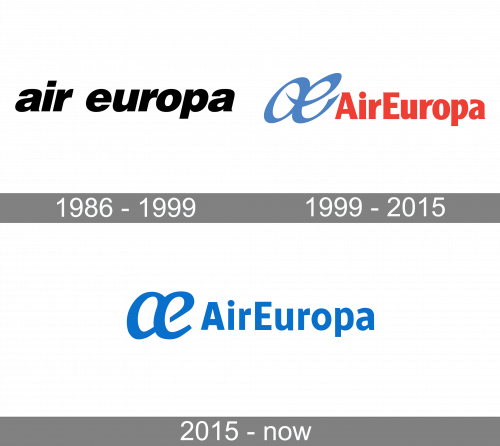 Air Europa Logo history